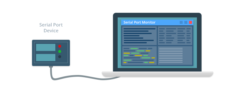 eltima serial port monitor registration key